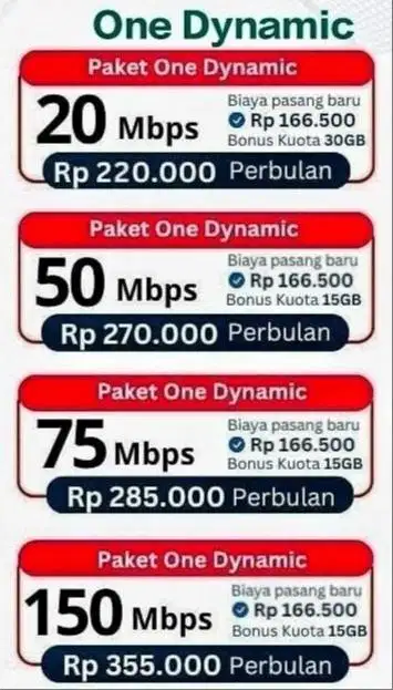 Layanan Pasang baru internet