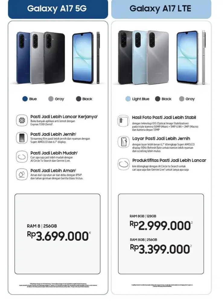 Samsung galaxy A17 5G