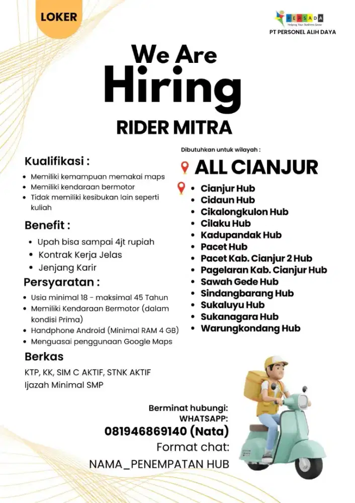 Loker cianjur  kota