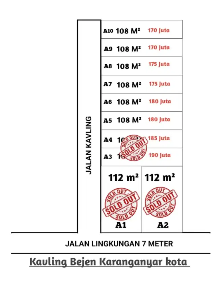 TANAH KARANGANYAR KOTA