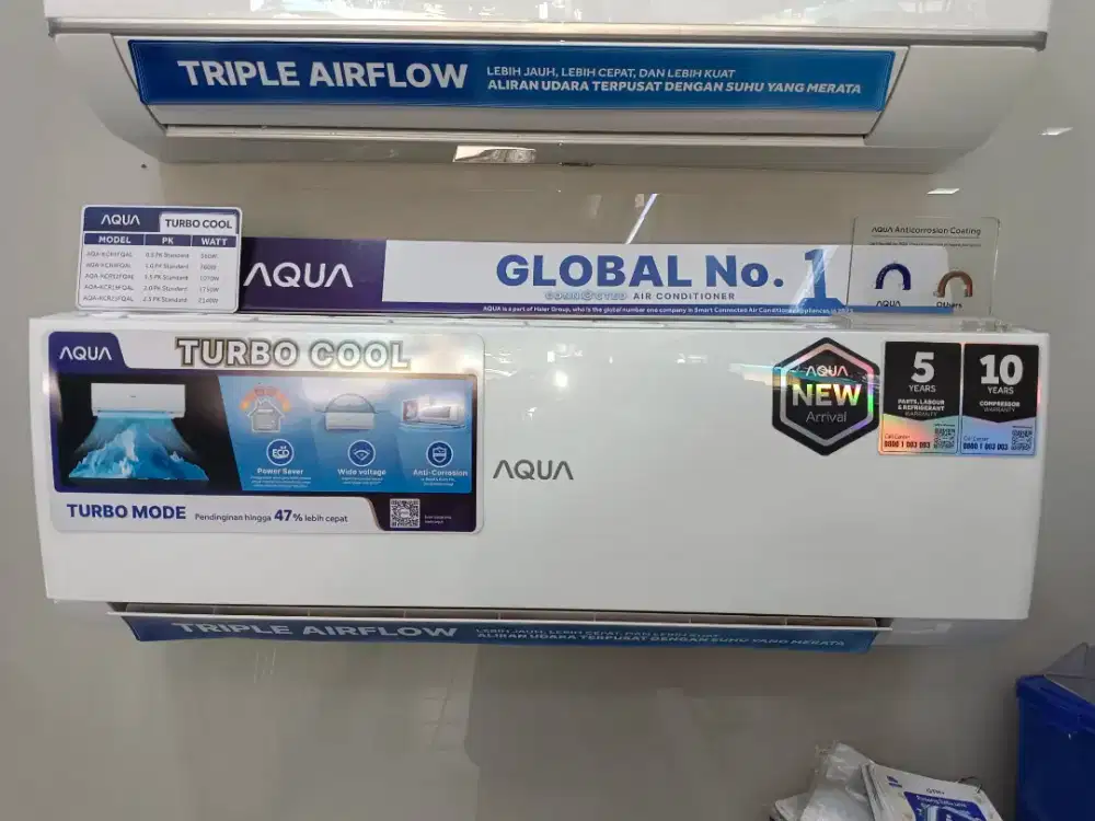 AC AQUA turbo cooling