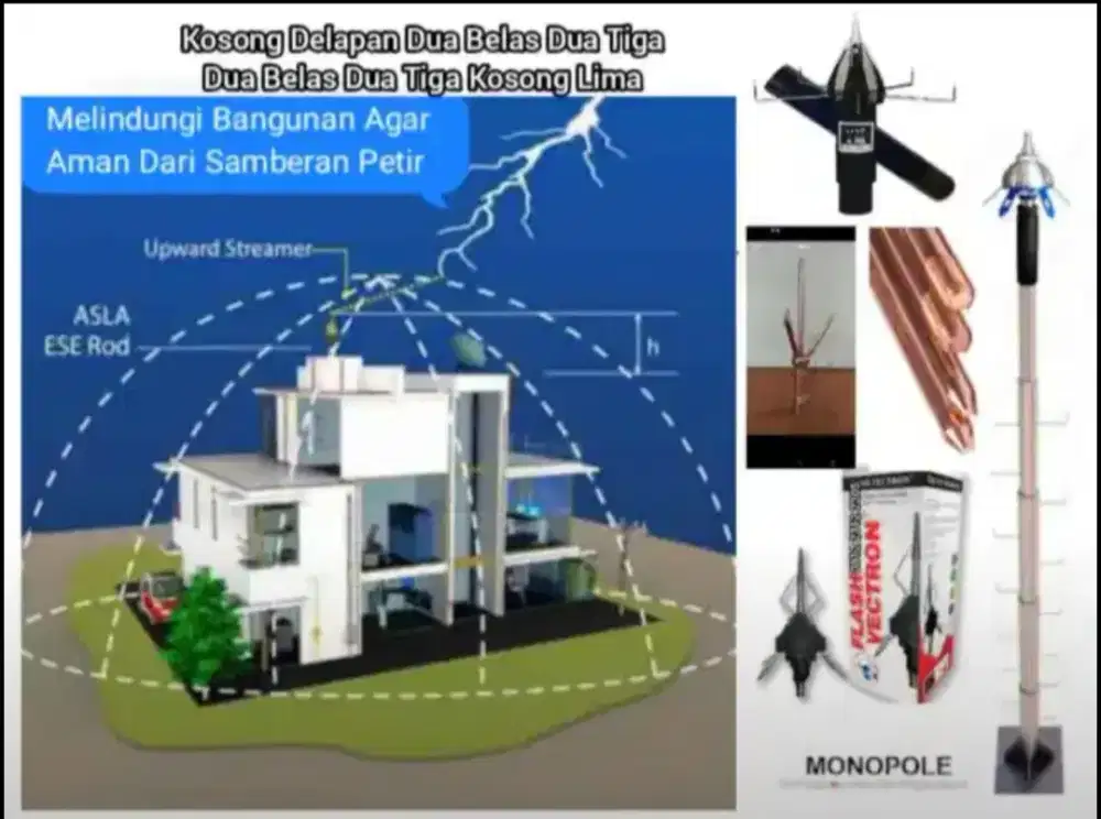 Solusi Pasang Alat Anti Penangkal Petir Dan Instalasi