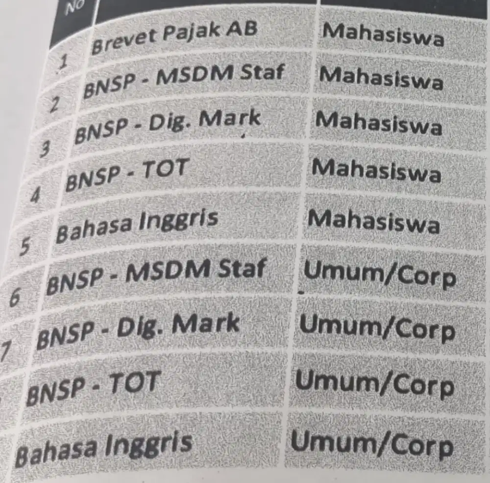 Jasa Pelatihan Untuk Mendapatkan Sertifikat