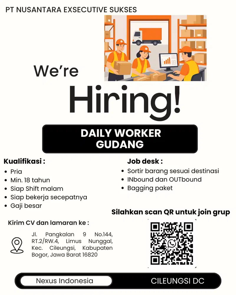 LOWONGAN KERJA CILEUNGSI DC