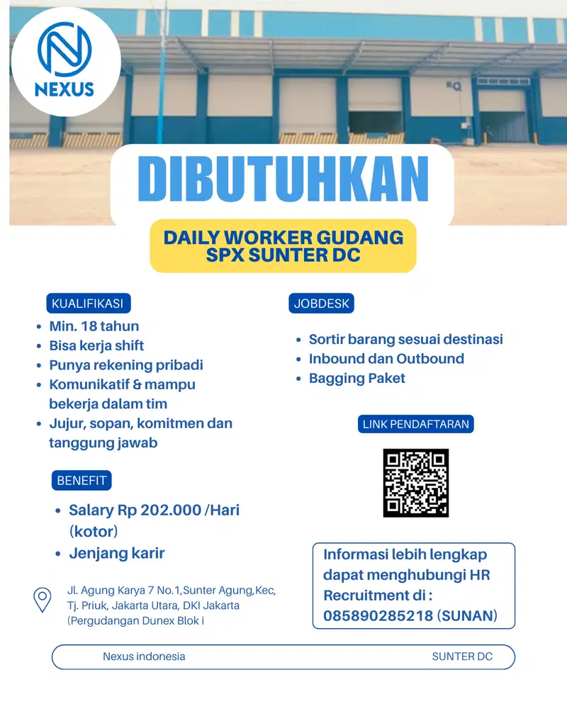 LOWONGAN KERJA SUNTER DC