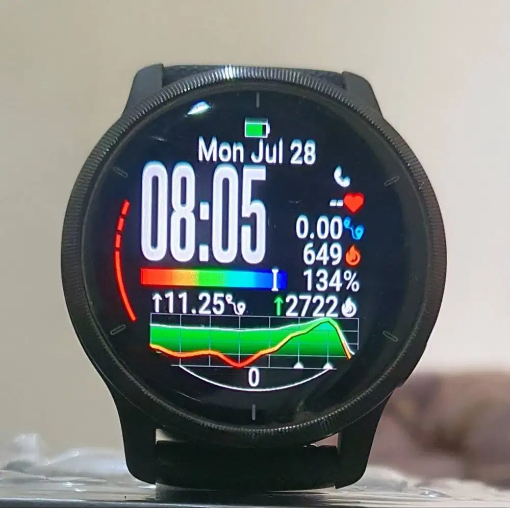 FOR SALE GARMIN VENUE 2