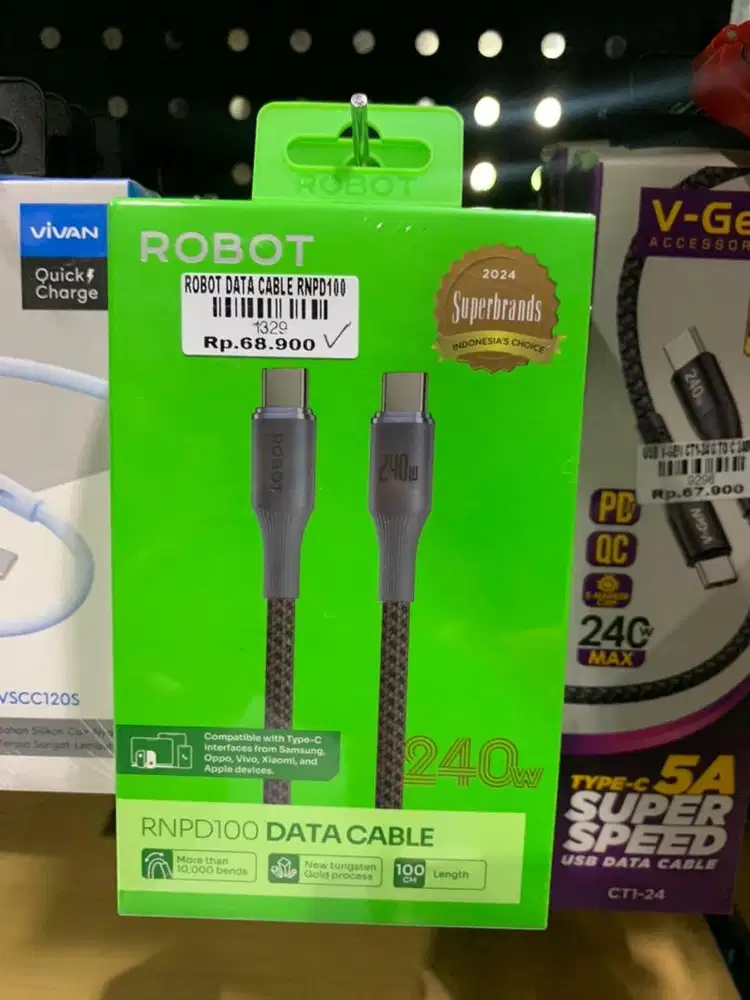 ROBOT DATA CABLE RNPD100