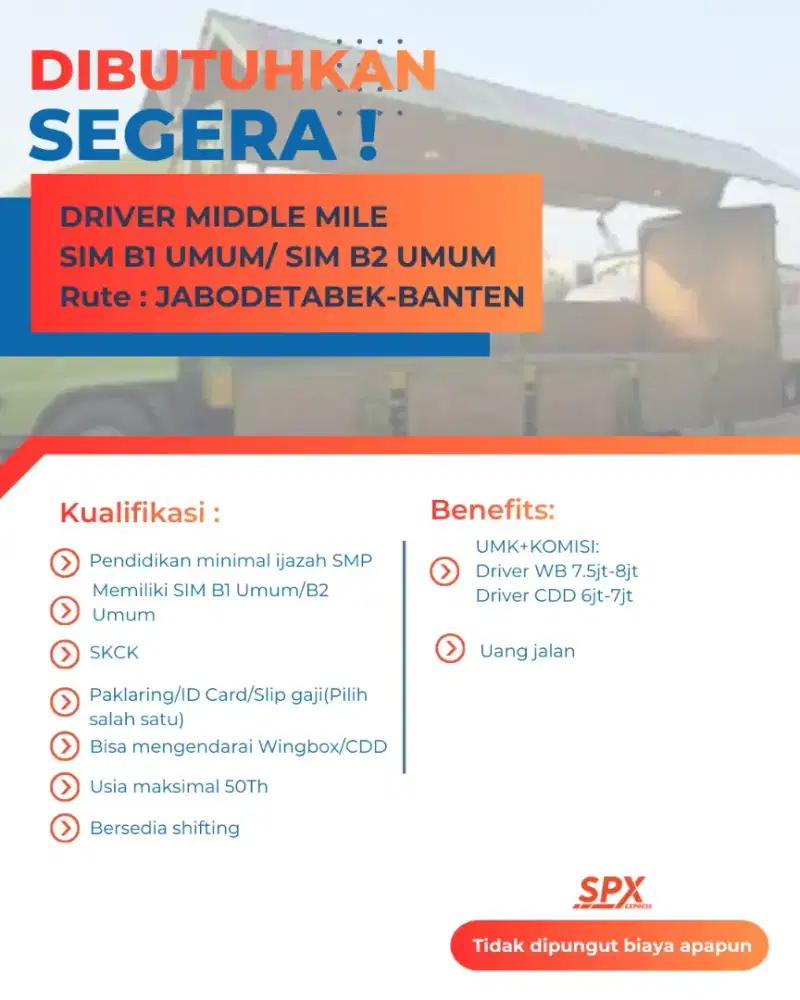 Loker driver Sim B1 umum/B2 umum