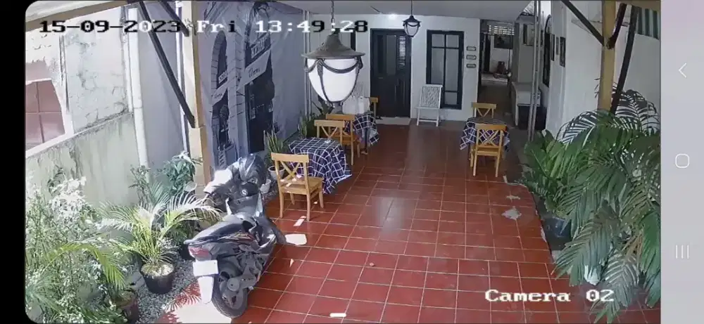 Disewakan Rumah, Paviliun, Kontrakan, Ruang Komersial, Mess Karyawan