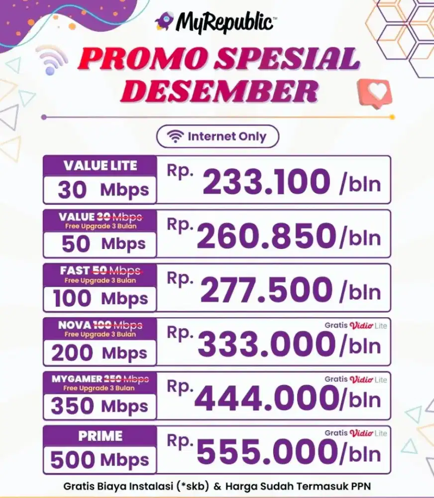 Internet WIFI MyRepublic Gratis Biaya Pasang