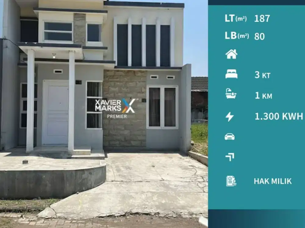 Rumah Minimalis Siap Huni Tegalgondo Dau Malang