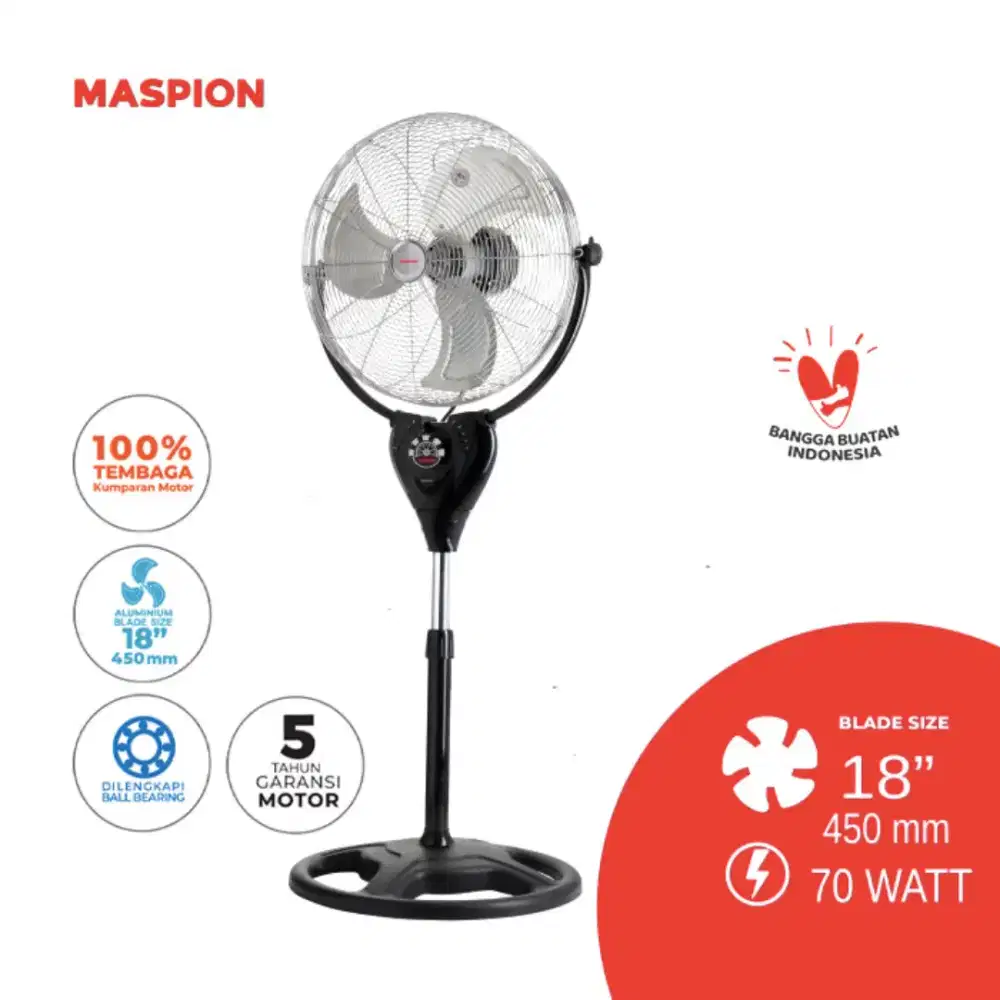 KIPAS ANGIN MASPION PW1803 RC ( STAND FAN)