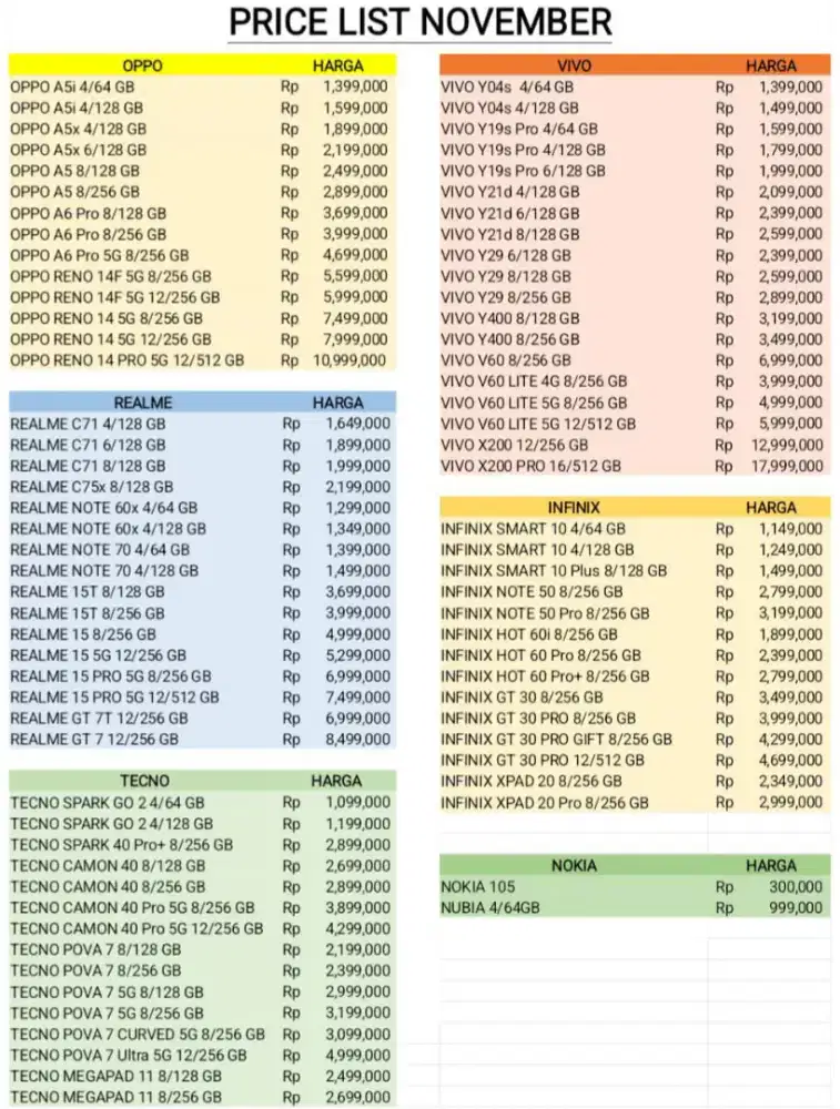 iPhone 15 128gb free adafter original apple