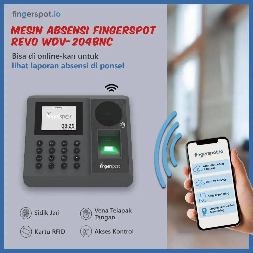 Fingerspot Revo WDV-204BNC