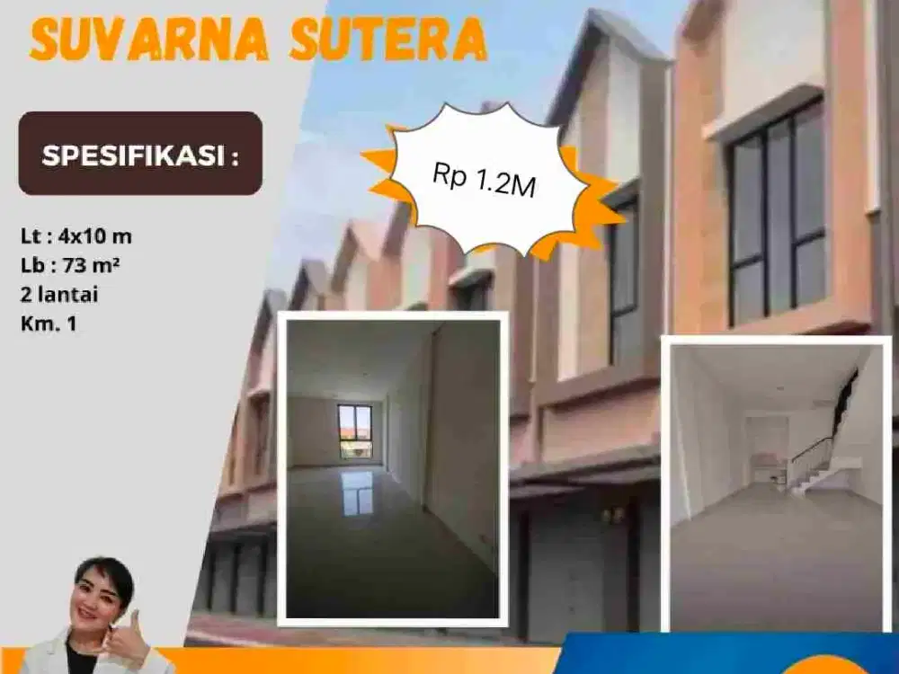 Termurah Ruko Fedora Park 2 Lantai Suvarna Cikupa Tangerang