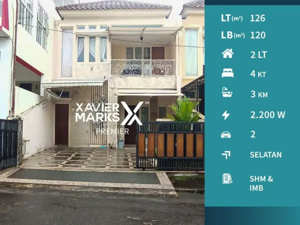 Villa Furnish Cantik di Cluster Pesanggrahan Batu Dekat Wisata