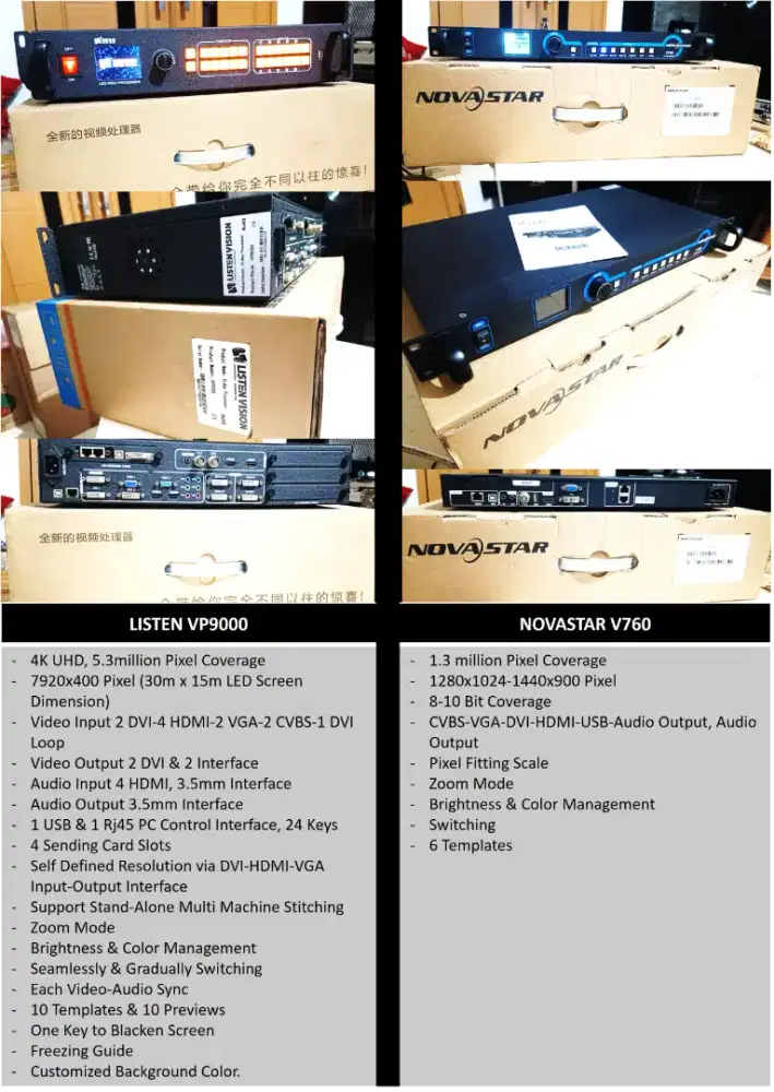 Video Processor untuk Vudeotron