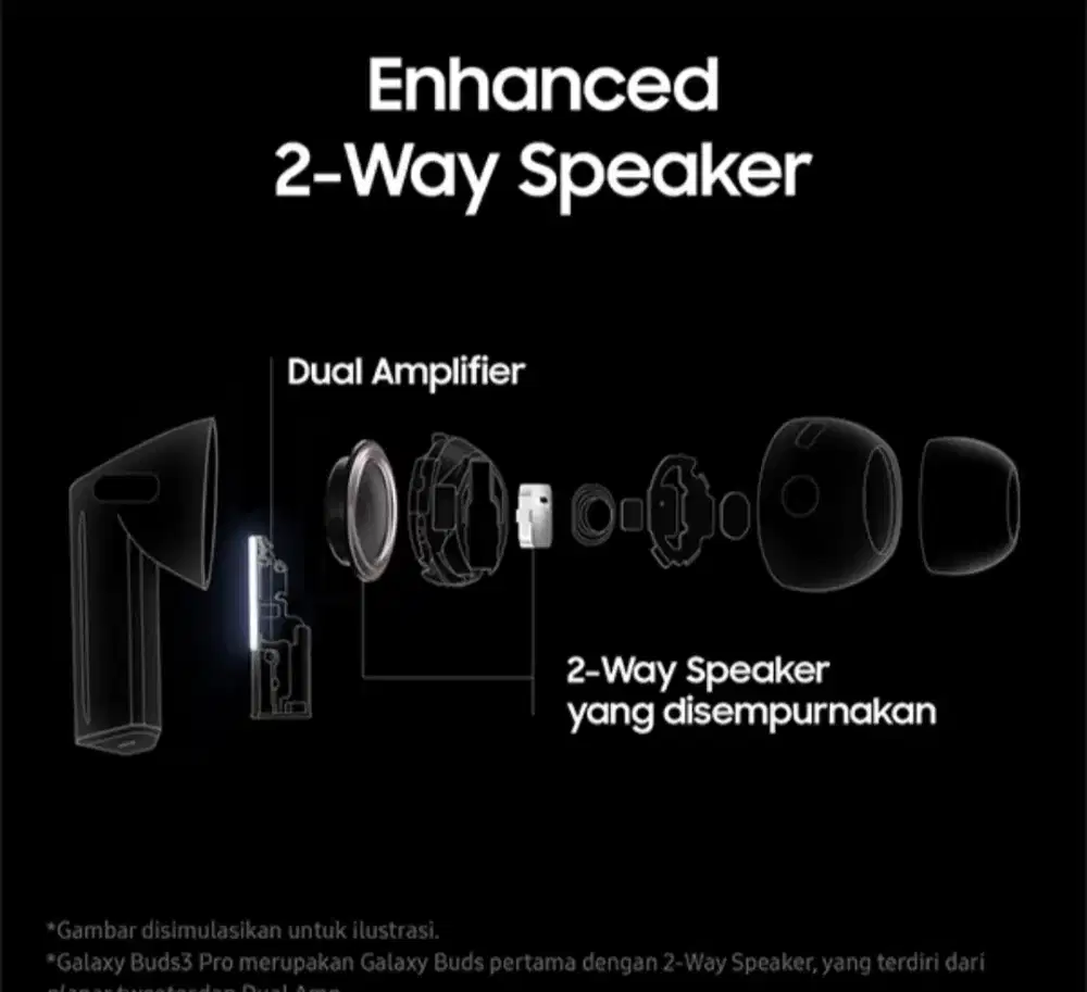 SAMSUNG GALAXY BUDS 3 PRO