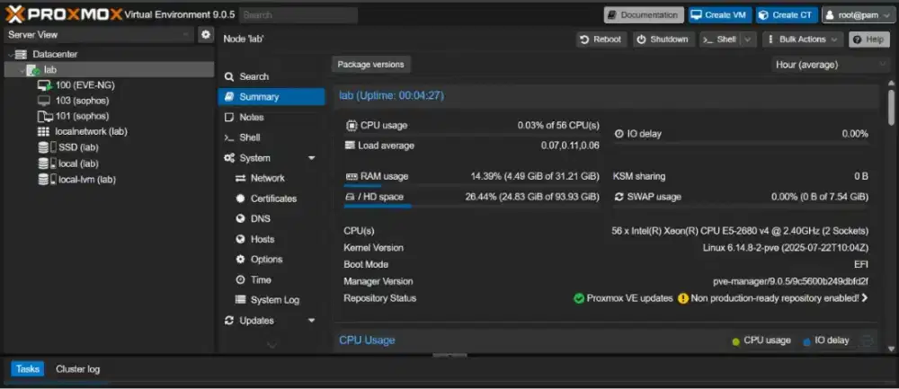 PC server dual processor