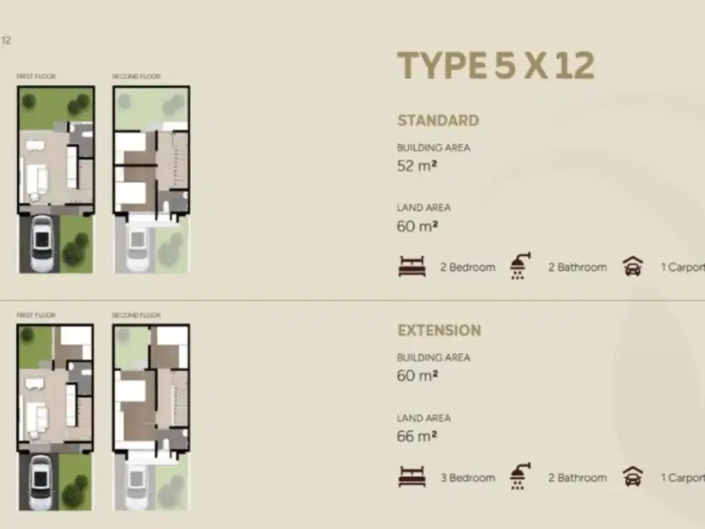 Dijual Hunian Baru Paling Modern Kekinian Harga Mulai Dari 1.2 Miliar an Di Vireya BSD
