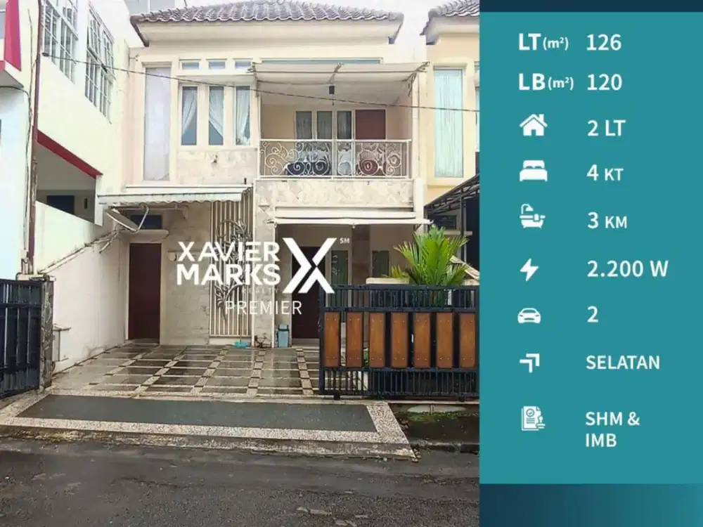 Villa Furnish Cantik di Cluster Pesanggrahan Batu Dekat Wisata