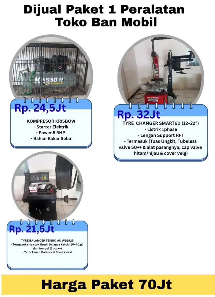 Perlengkapan usaha toko ban mobil
