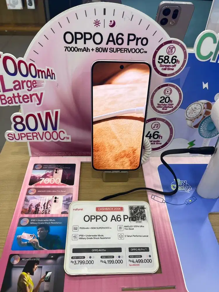 Oppo A6 PRO 5G 16Gb/256Gb