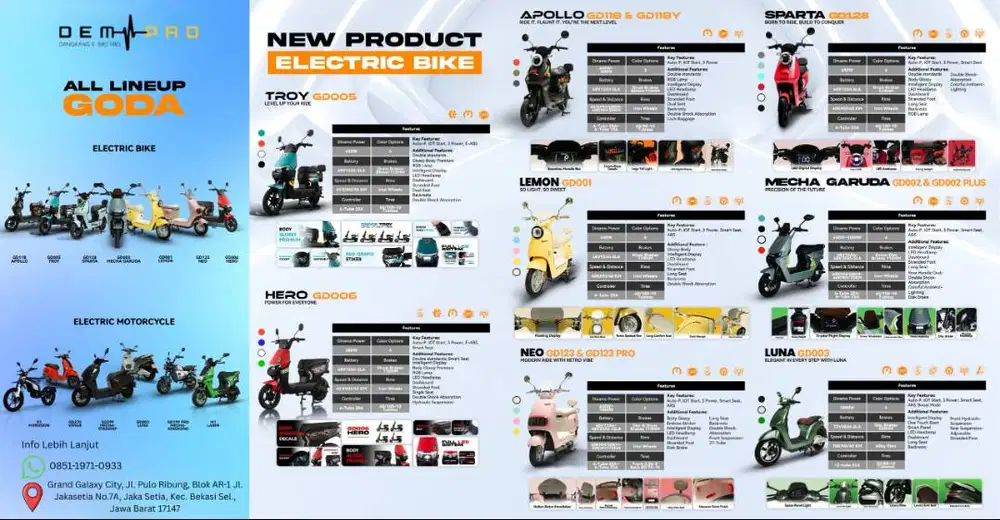 Sepeda Listrik Goda
