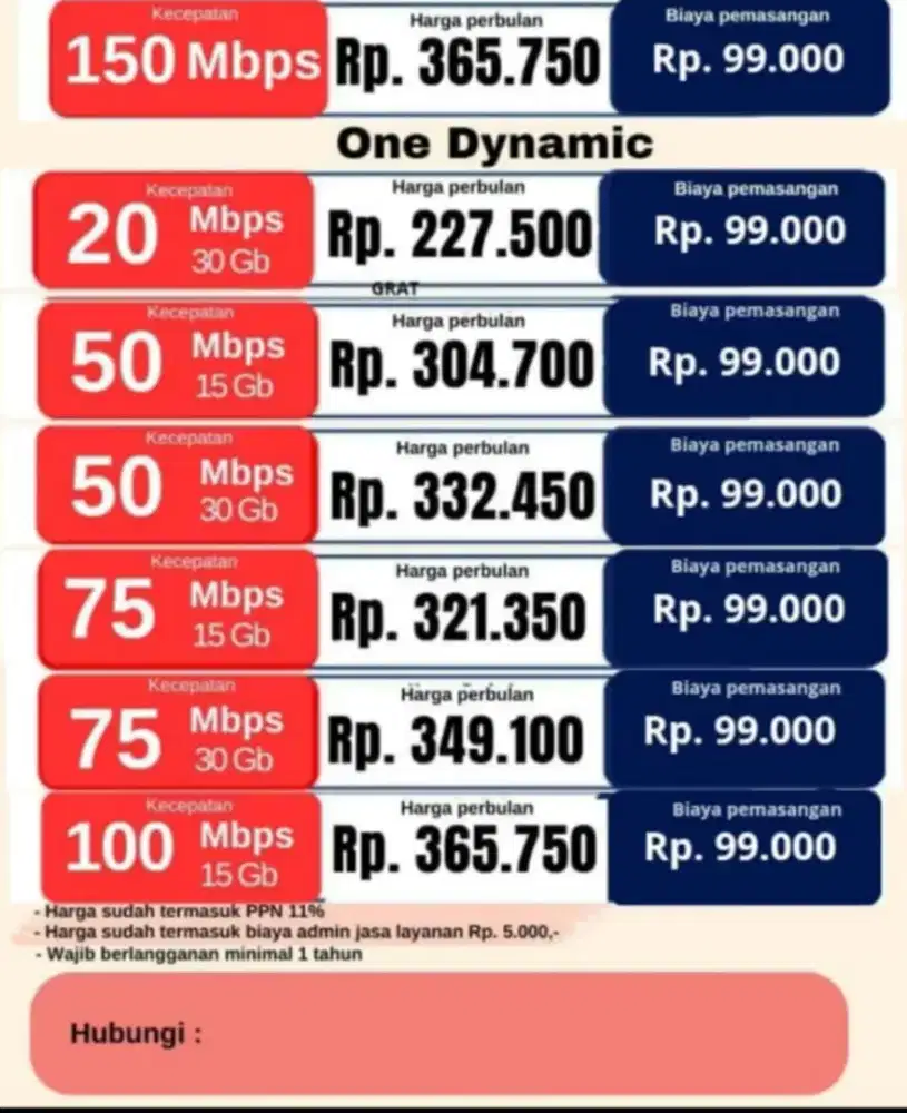 Jasa Service Pasang Wifi TV CBN Indosat Indihome SBY