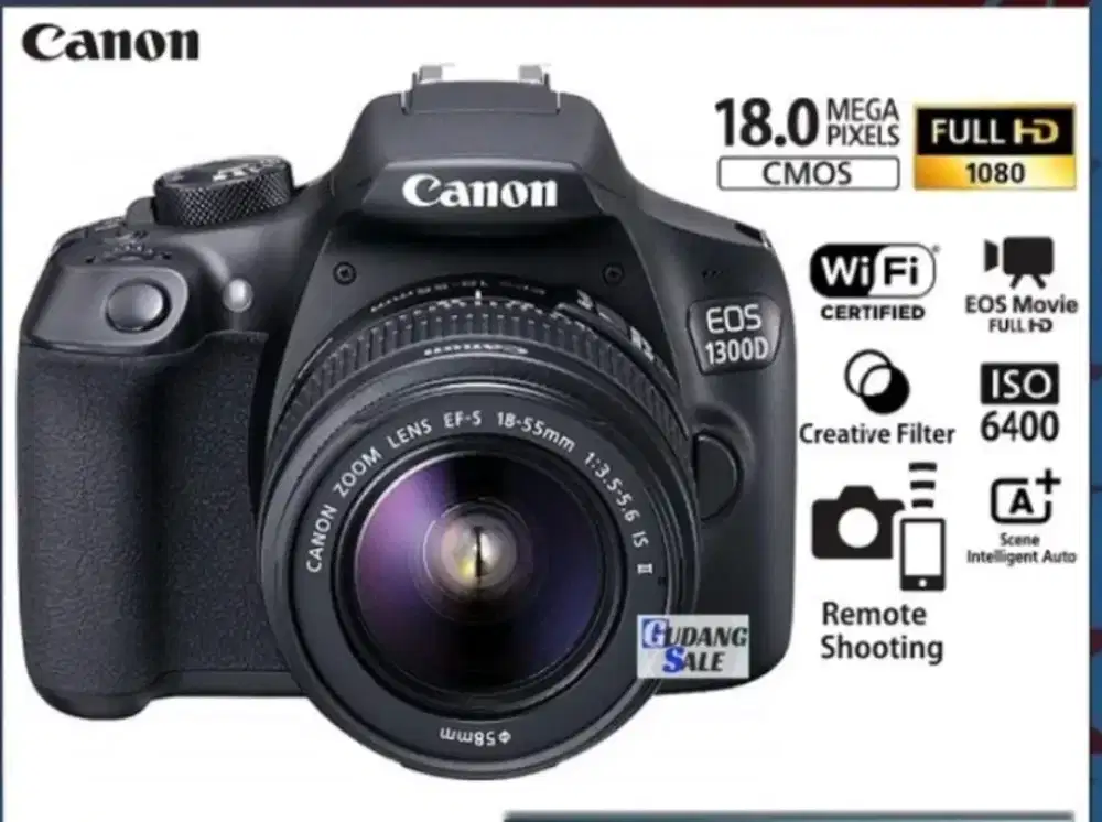 Canon 1300D + Lensa