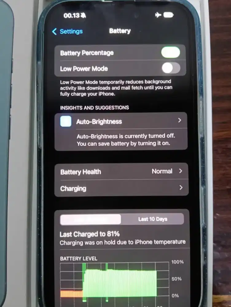 Jual Iphone 16. 128gb