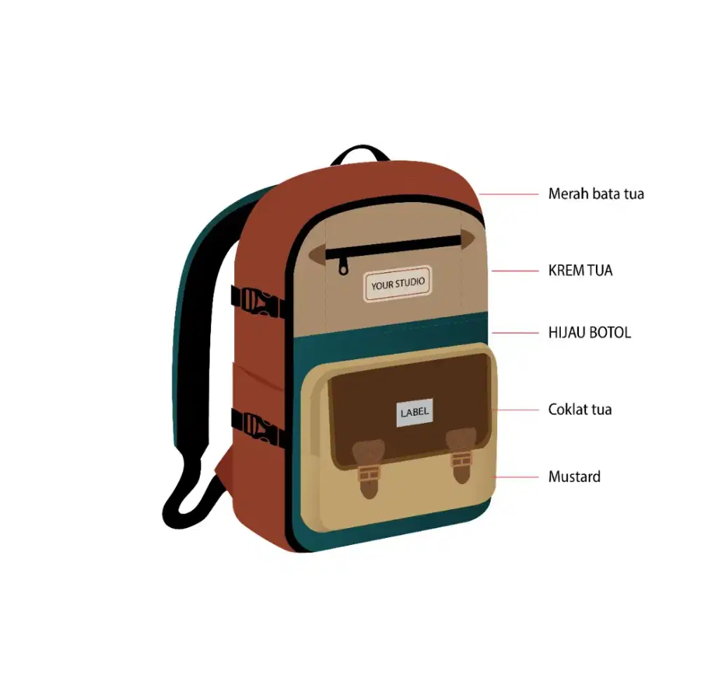 Di butuh kan patner jahit tas, borongan /harian,