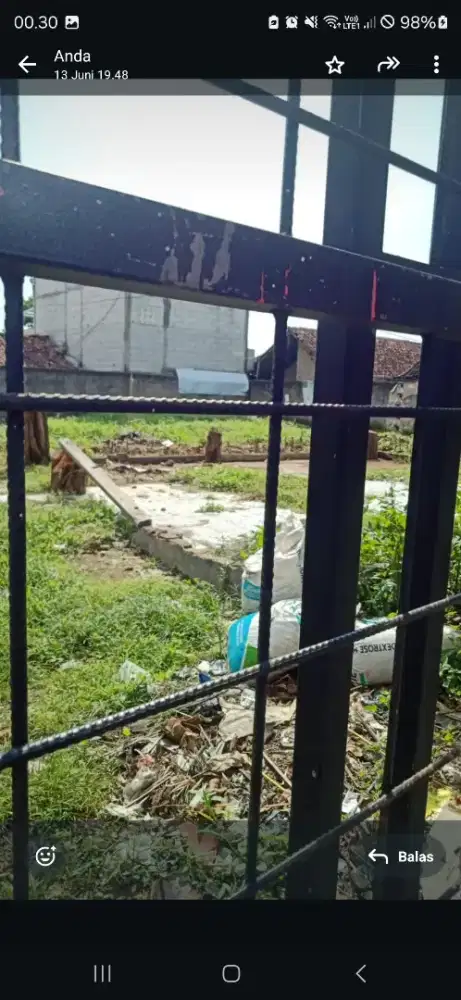 Tanah Kota Bogor Usaha atau Investasi NJOP