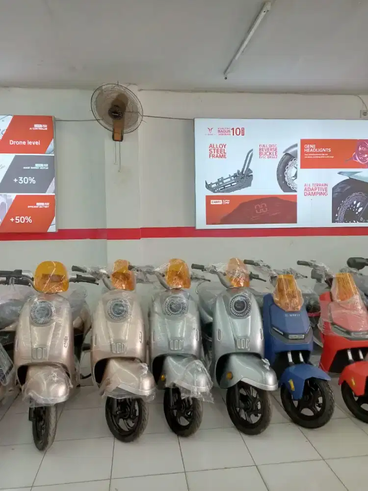 Sepeda listrik uwinfly T65L