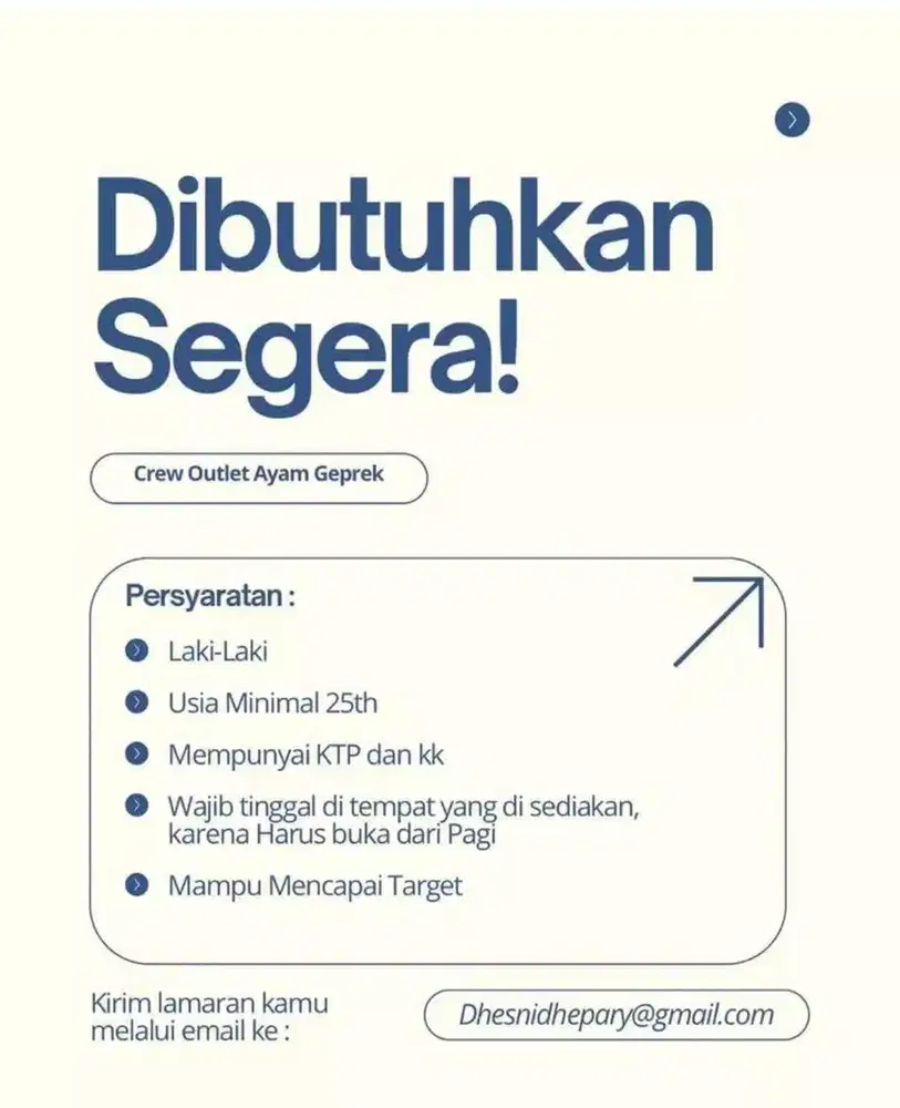 Lowongan Kerja Ayam Geprek