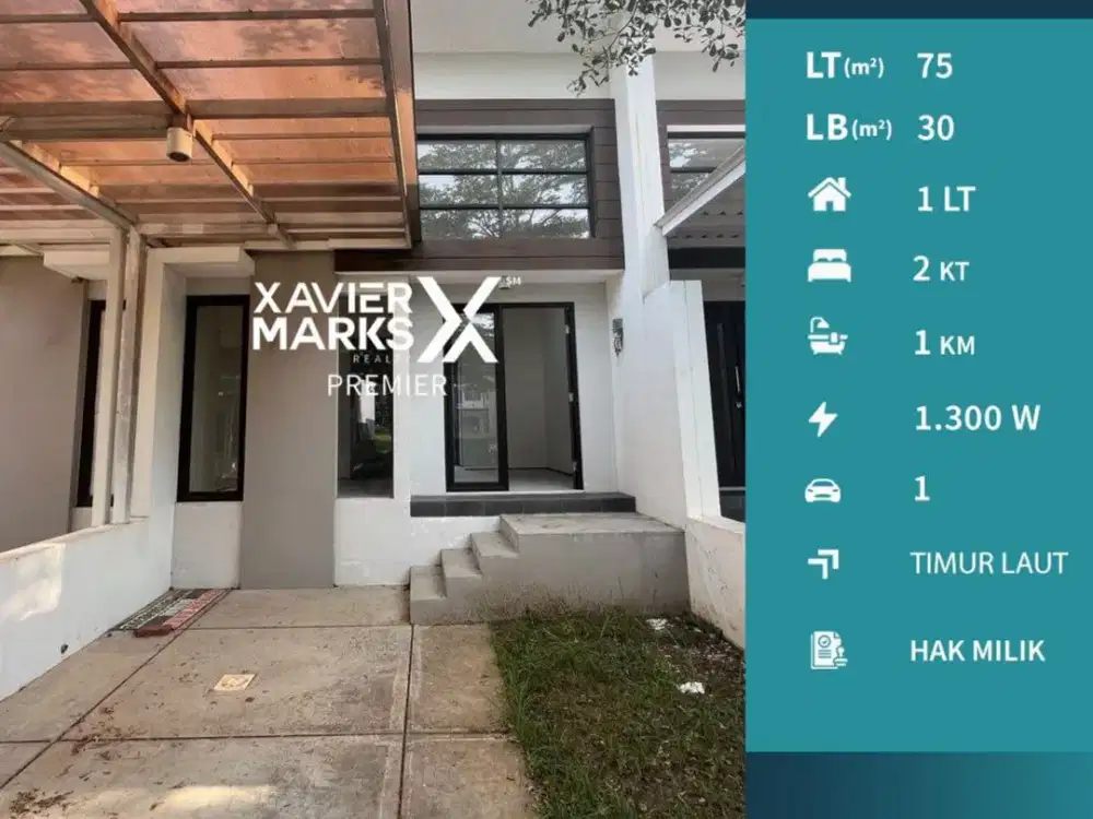 Rumah Tumbuh Lingkungan Aman di Araya Blimbing Malang dekat Binus