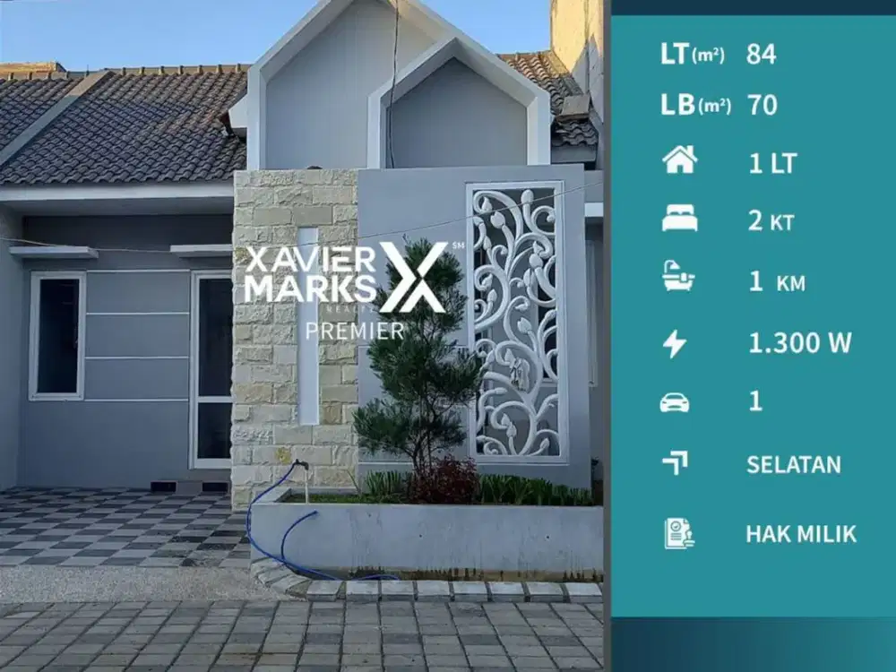 Dijual Harga Miring Rumah Minimalis di Tegalweru, Dau, Malang