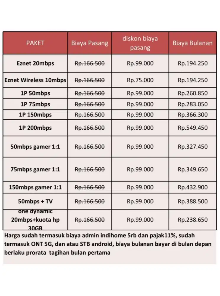 Promo wifi indihome palembang