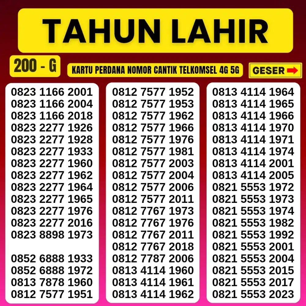 Nomor Cantik Simpati Kartu Perdana Telkomsel simpati tahun lahir 9999