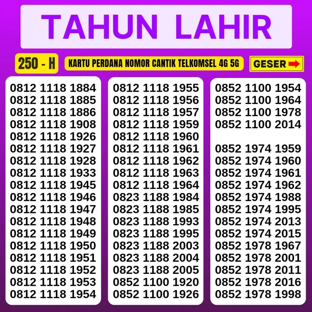 Nomor Cantik Simpati Kartu Perdana Telkomsel simpati tahun lahir super