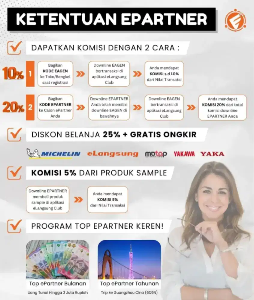 Mitra Bisnis/ Sales Freelance