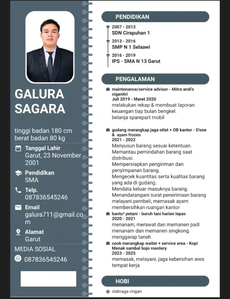 Mencari loker, kalo ada yg tersedia Mes