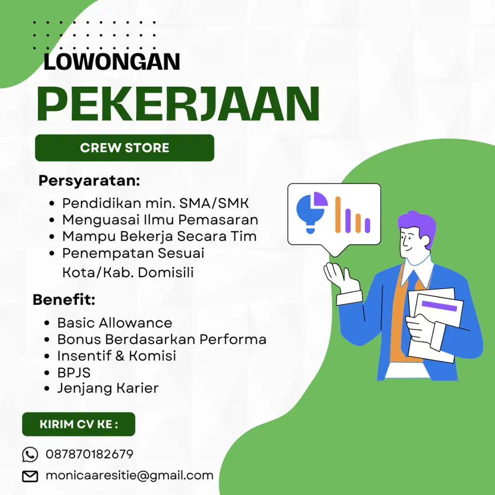 Crew Store Penempatan Sesuai Kota/Kab. Domisili
