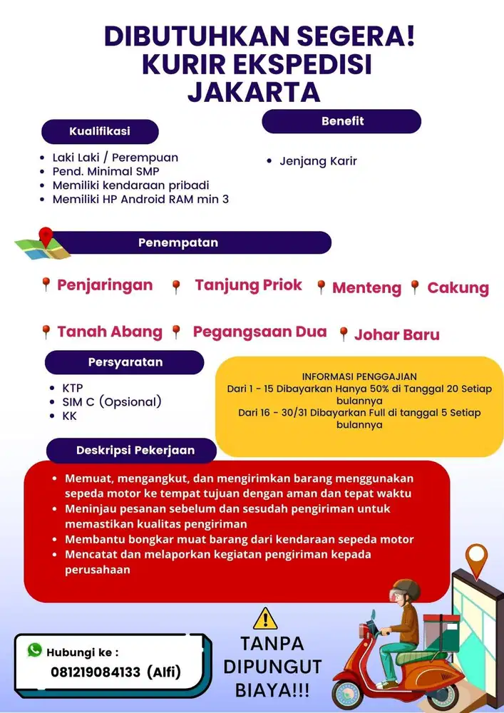 KURIR MOTOR EKSPEDISI AREA PENJARINGAN