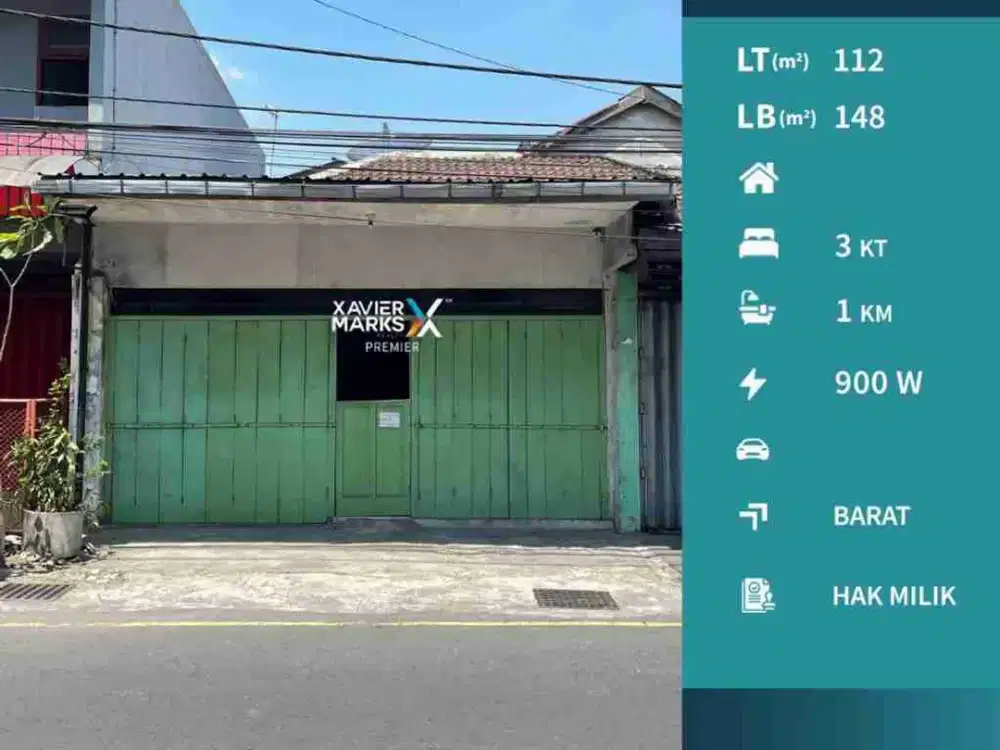 j056 Rumah Hitung Tanah Termurah Dikelasnya, Pusat Kota Malang