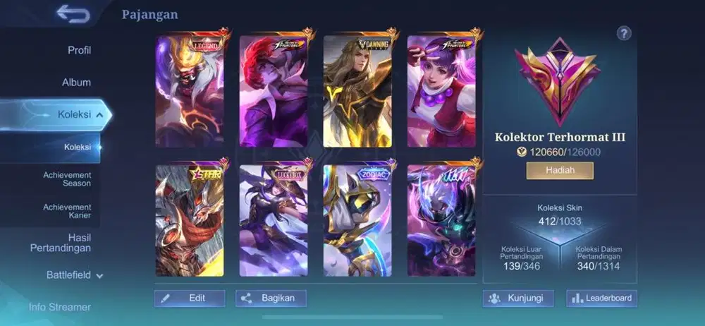 Akun Junglerr Ganteng