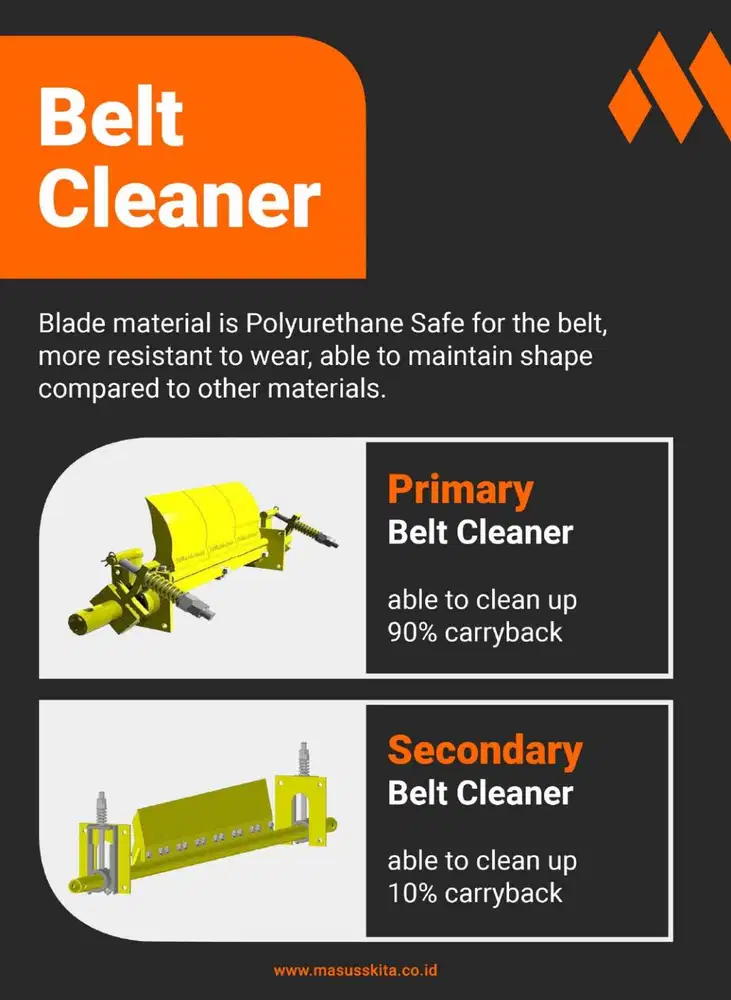 INVESTASI ANTI RUGI! Belt Cleaner Conveyor Batu Bara Masusskita United