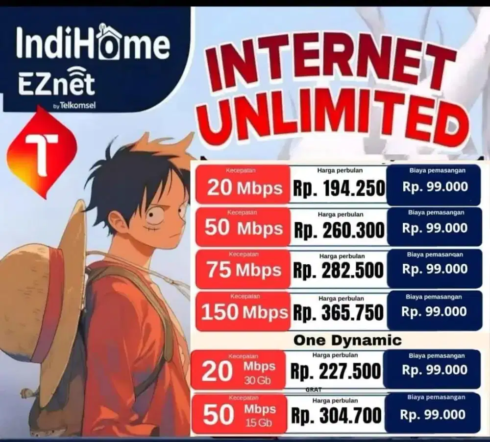 Internet WiFi Indihome