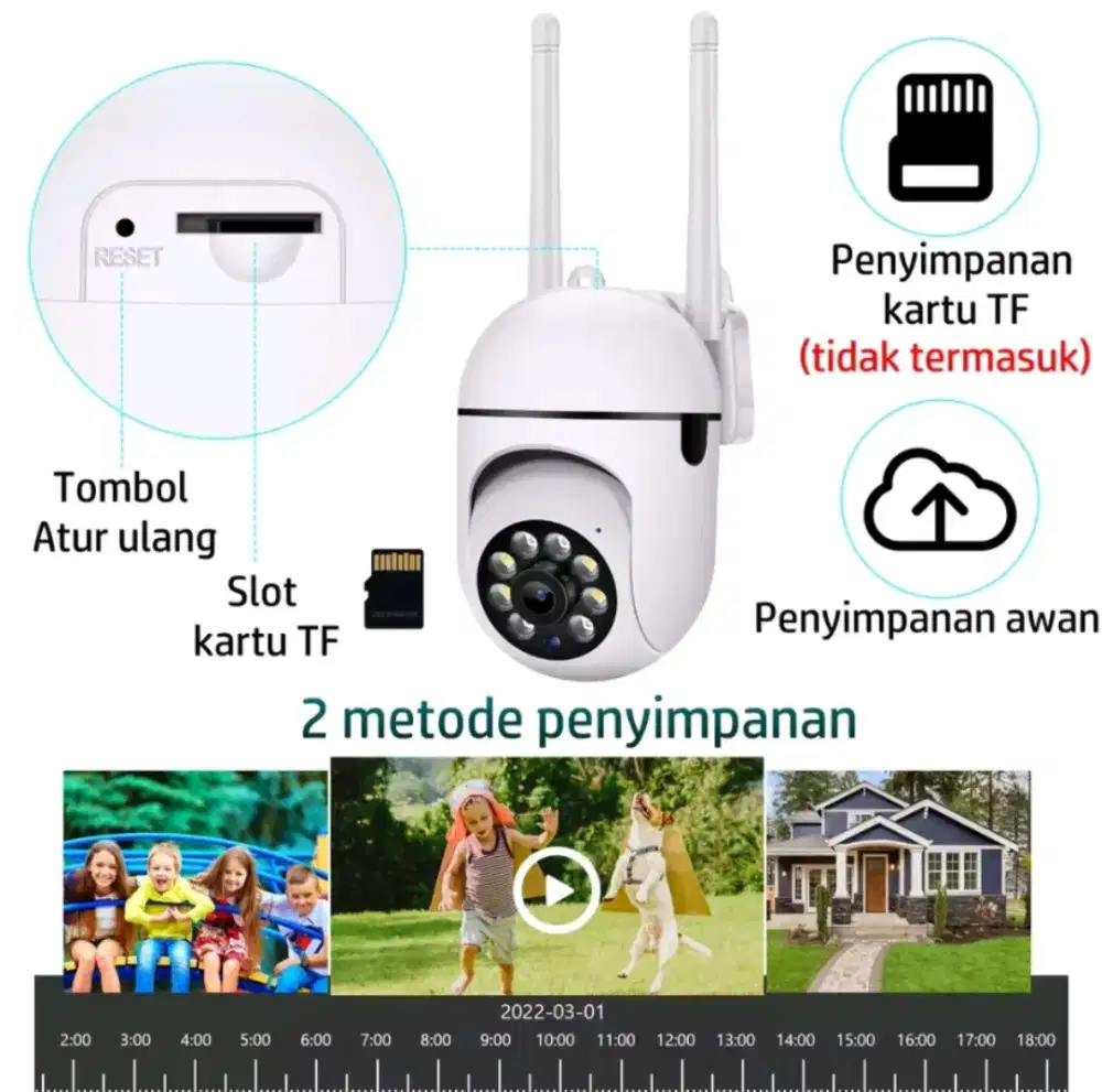 Camera cctv wifi wireless v380
