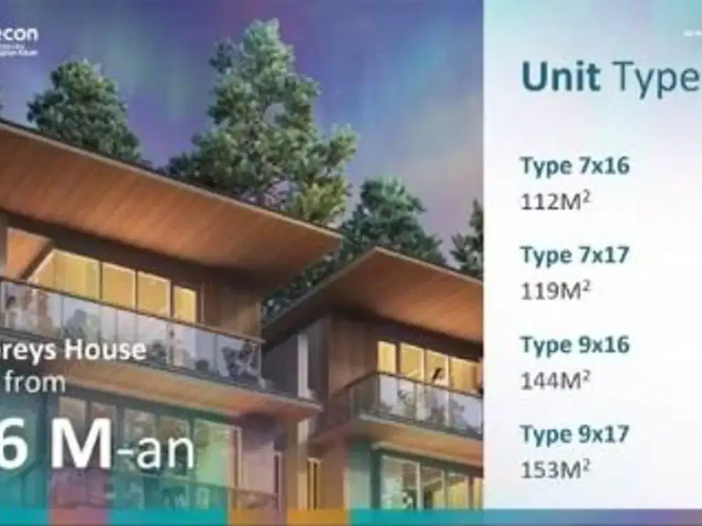 New FINORE Berlokasi di dekat boulevard Gading Serpong Summarecon Last unit